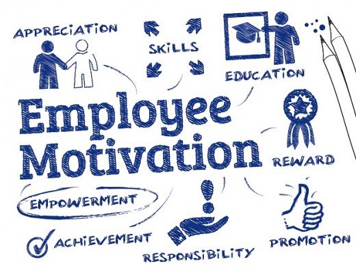 Employee Performance